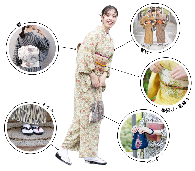 てくてくプラン